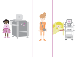 <span style="font-weight: 100 !important;">Overview</span><br/> VADs