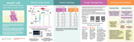 ACTION_Impella_EmergencyAlgorithms_20250908_spread