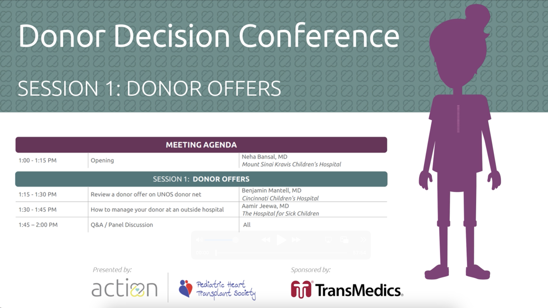 Session 1- Donor Offers - Donor Decision Conference 2024